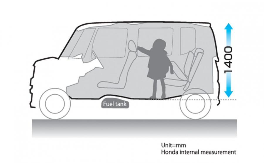  Honda N Box 2012 года  (фото 11 из 76)